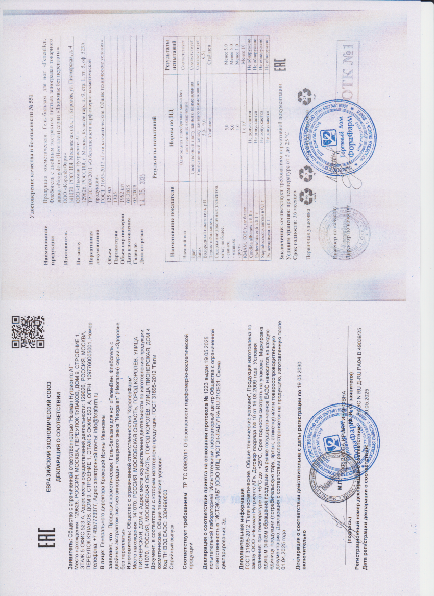 Паспорт №052025
